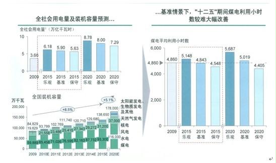 新澳门一肖一码一一特一中厂,全面评估说明分析_环保集Z68.254