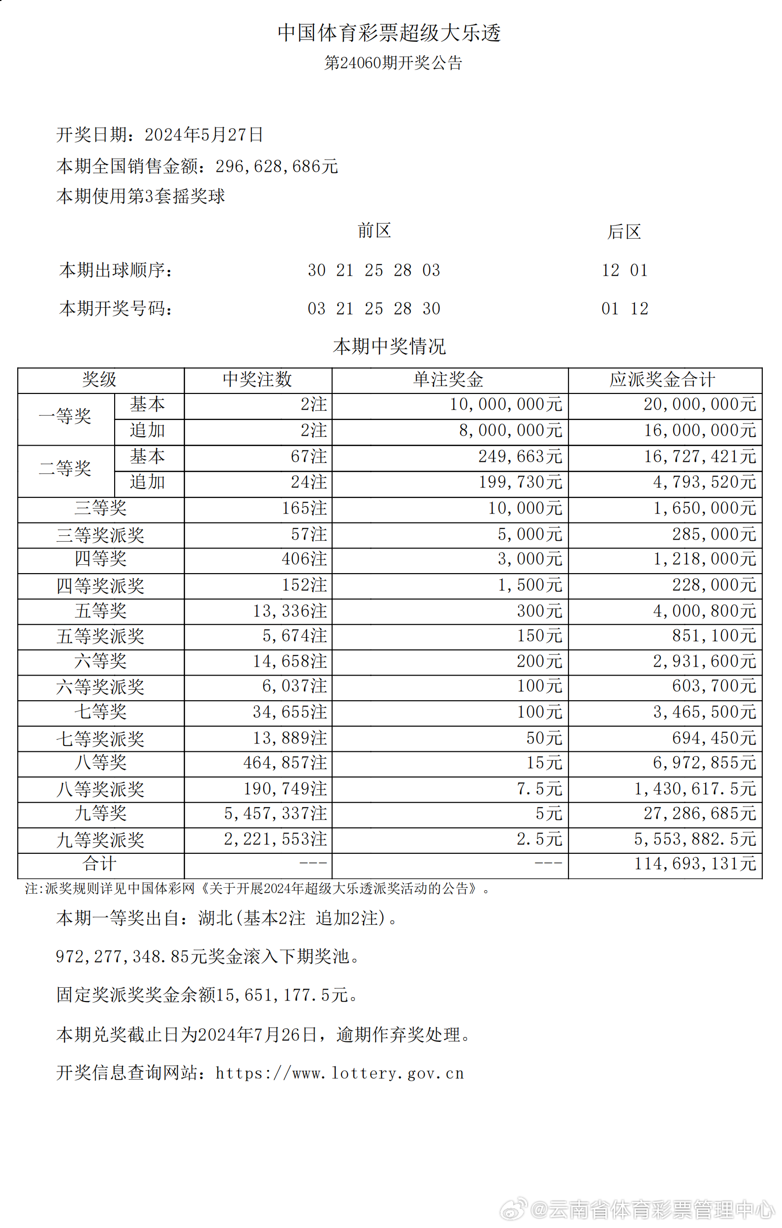 新奥精准免费提供港澳彩,实地验证数据设计_兼容版E46.637