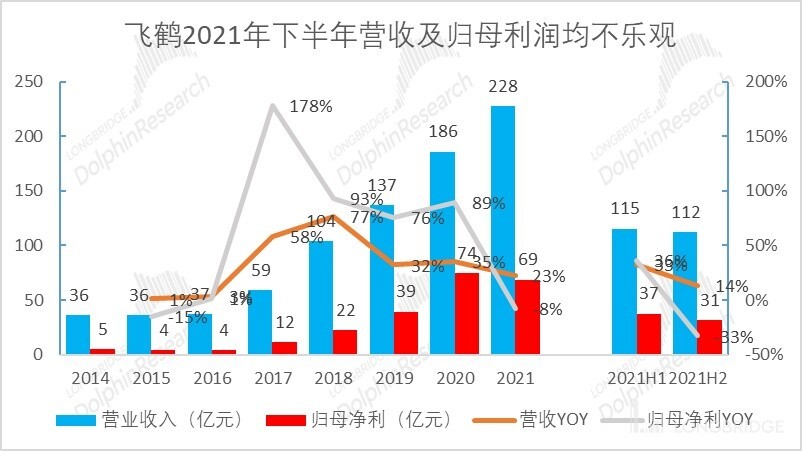 2025年飞鹤奶粉最新动态解析：事件追踪与深度解读