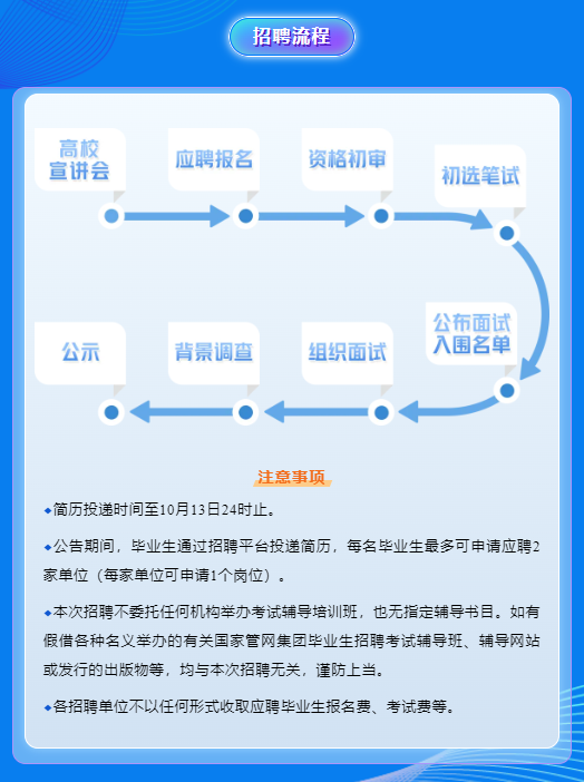 “2025年度涉县地区招聘会最新动态一览”